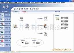 電子產(chǎn)品加工制造企業(yè)ERP解決方案 優(yōu)化信息與企業(yè)管理