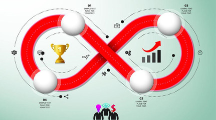 紅發(fā)展案例解析“點線面體”的結(jié)構(gòu)化思維